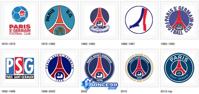 Logo PSG qua các thời kỳ