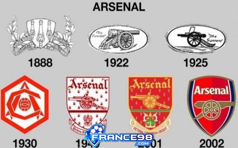 Câu lạc bộ bóng đá Arsenal