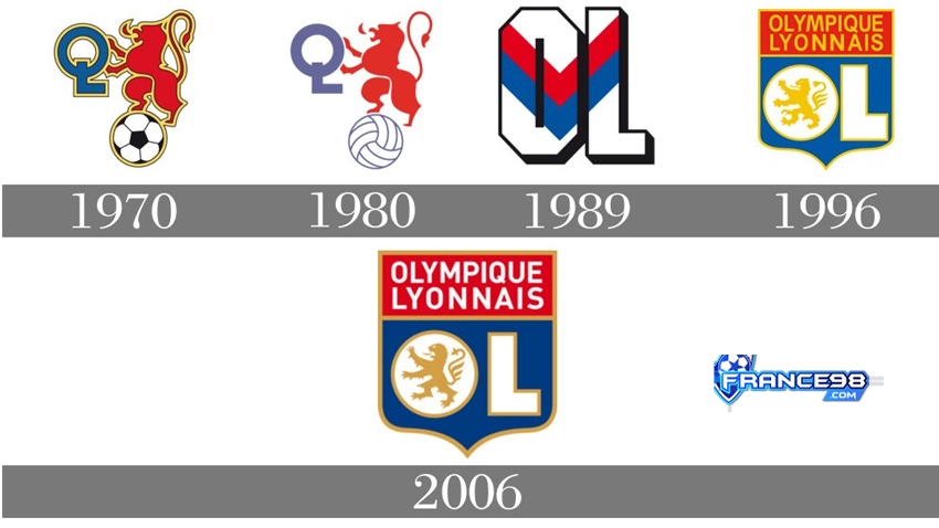 Logo CLB Lyon